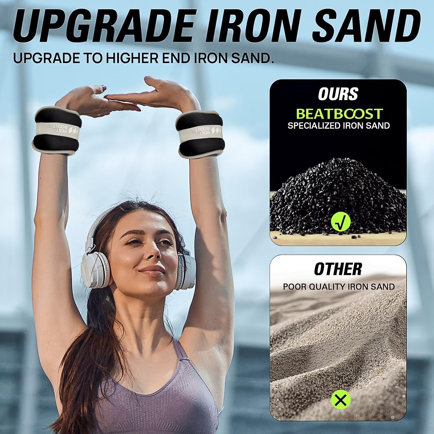 2pcs 0.25/0.5/0.75/1/2kg Wrist - огляд і ціна Yoga Sandbag Weight
